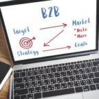 Think Tech and Personalization for 2024 B2B Marketing Success