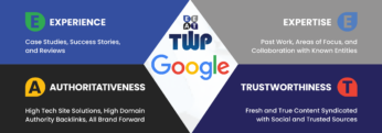 TWP Google EEAT Graphic