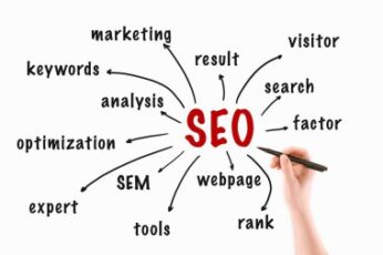 twpb1depositphotos_186621762-stock-photo-seo