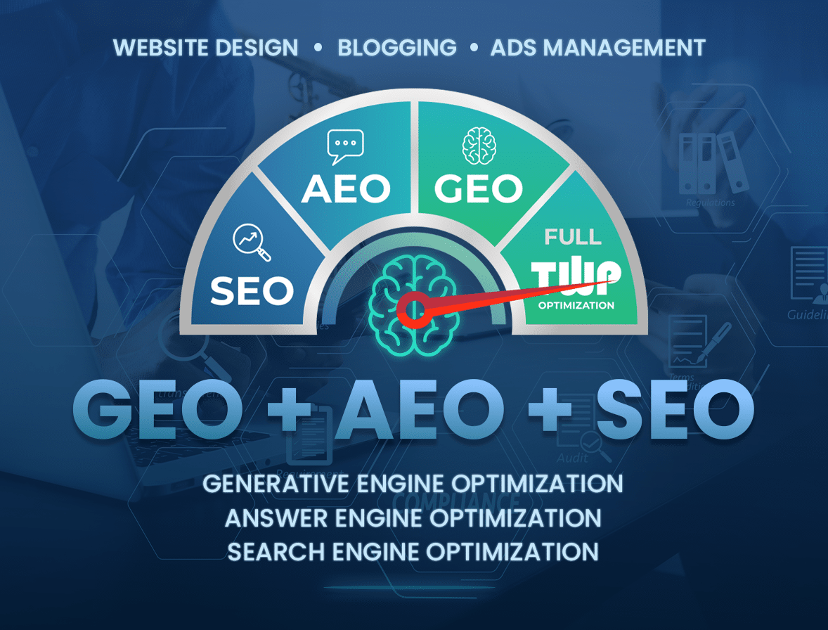 AEO Strategy