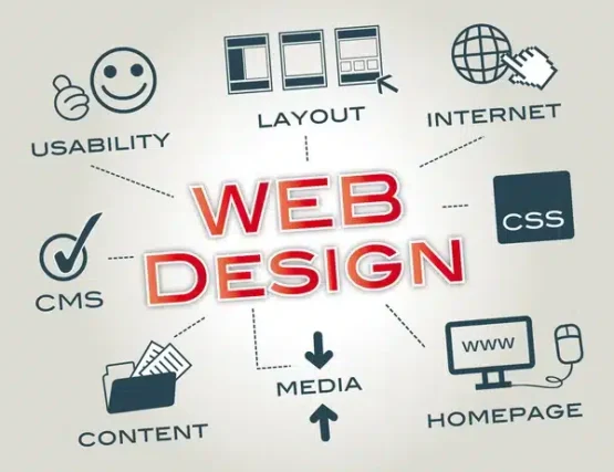 2026 Trends Transforming E-Commerce Design and Development